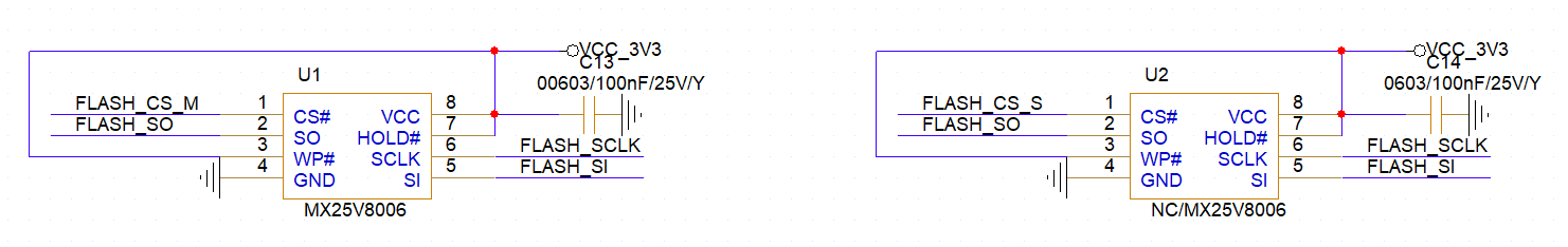 U1 & U2 (NC) for serial flash