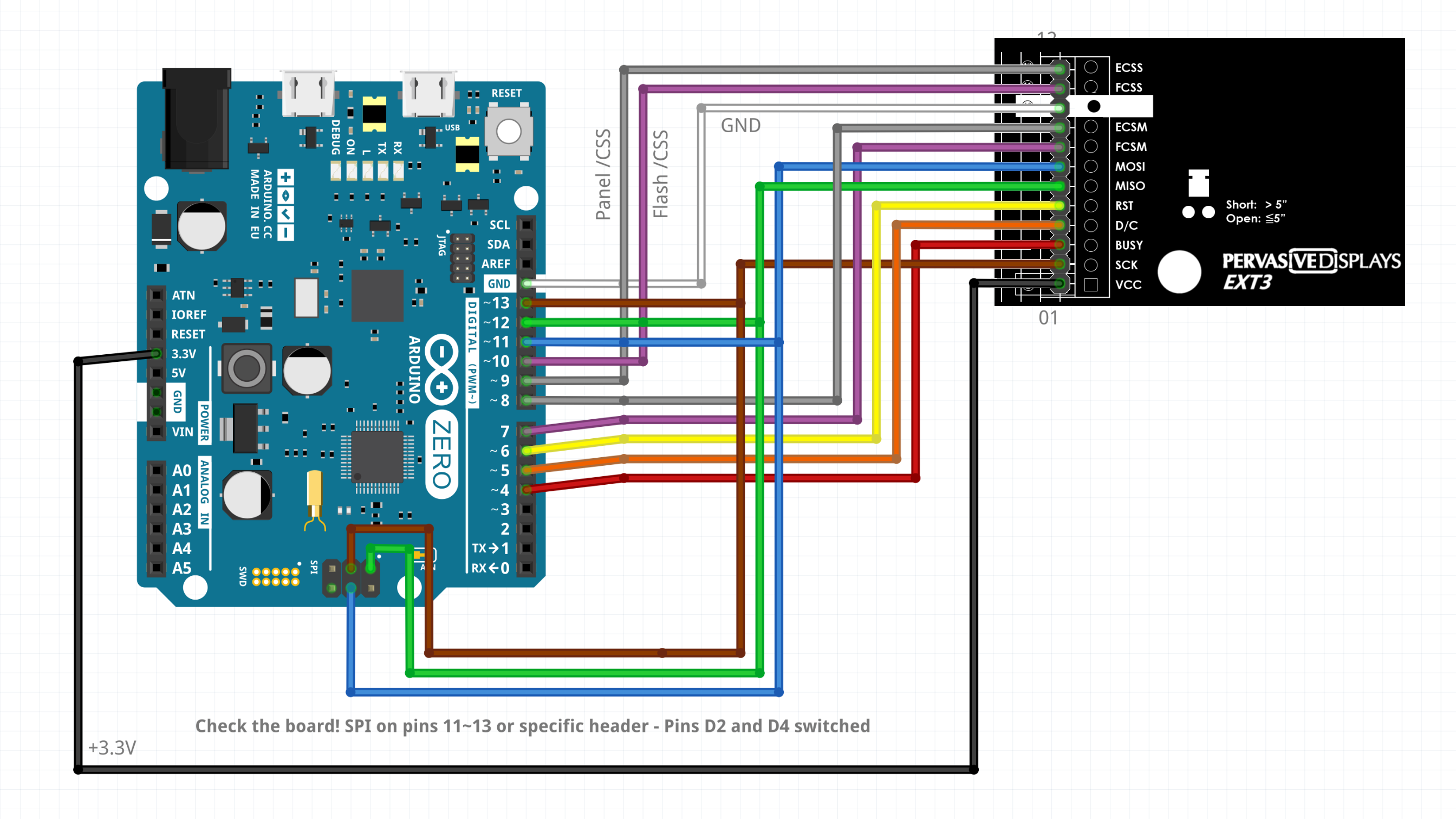 EXT3-1 Pin Map of connecting bridging cable with Arduino Zero