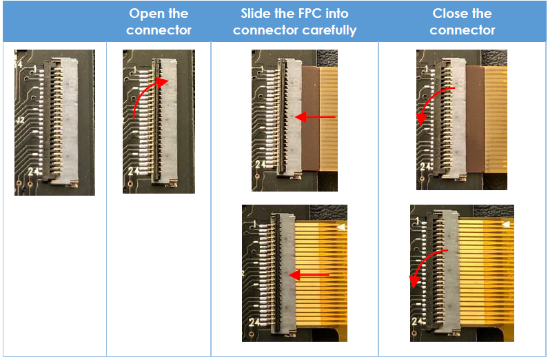Connecting EPD with 24 pins of ZIF connector (J2)