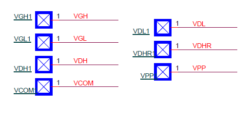Test points for S1