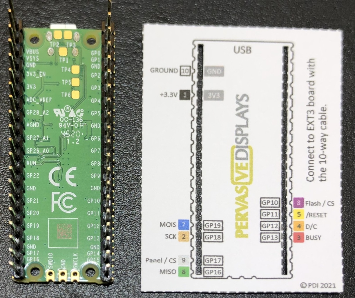 Assembly and use - Pervasive Displays Knowledge Base